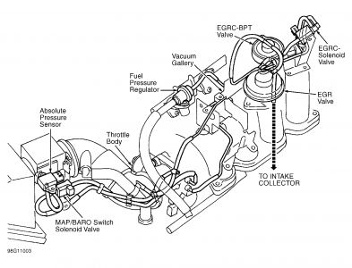 https://images.2carpros.com/forum/automotive_pictures/261618_Graphic_449.jpg