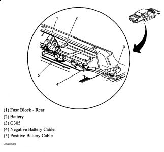 https://images.2carpros.com/forum/automotive_pictures/261618_Graphic_45.jpg