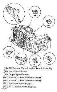 https://images.2carpros.com/forum/automotive_pictures/261618_Graphic_453.jpg