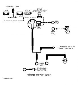 https://images.2carpros.com/forum/automotive_pictures/261618_Graphic_466.jpg