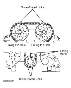 https://images.2carpros.com/forum/automotive_pictures/261618_Graphic_489.jpg