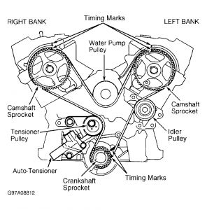 https://images.2carpros.com/forum/automotive_pictures/261618_Graphic_491.jpg