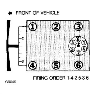 https://images.2carpros.com/forum/automotive_pictures/261618_Graphic_501.jpg