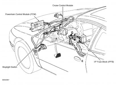 https://images.2carpros.com/forum/automotive_pictures/261618_Graphic_503.jpg