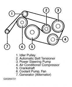 https://images.2carpros.com/forum/automotive_pictures/261618_Graphic_505.jpg