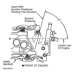 https://images.2carpros.com/forum/automotive_pictures/261618_Graphic_514.jpg