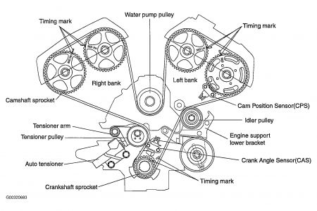 https://images.2carpros.com/forum/automotive_pictures/261618_Graphic_524.jpg