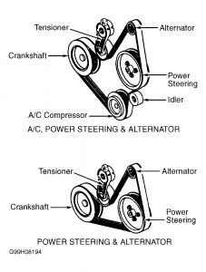 https://images.2carpros.com/forum/automotive_pictures/261618_Graphic_528.jpg