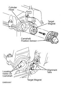 https://images.2carpros.com/forum/automotive_pictures/261618_Graphic_531.jpg