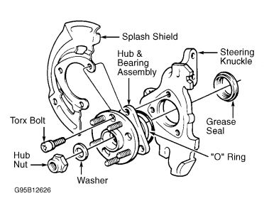https://images.2carpros.com/forum/automotive_pictures/261618_Graphic_538.jpg