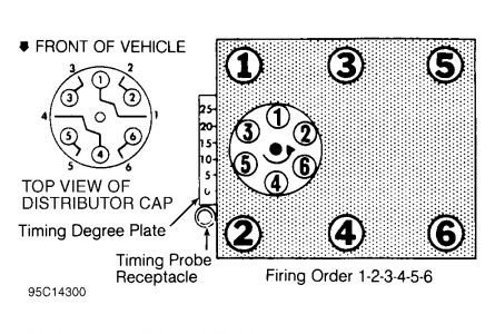 https://images.2carpros.com/forum/automotive_pictures/261618_Graphic_553.jpg