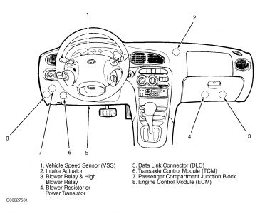 https://images.2carpros.com/forum/automotive_pictures/261618_Graphic_558.jpg