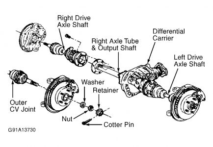 https://images.2carpros.com/forum/automotive_pictures/261618_Graphic_574.jpg
