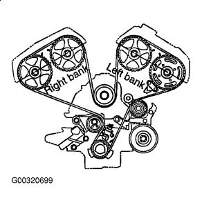 https://images.2carpros.com/forum/automotive_pictures/261618_Graphic_58.jpg