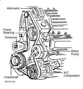 https://images.2carpros.com/forum/automotive_pictures/261618_Graphic_65.jpg