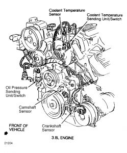 https://images.2carpros.com/forum/automotive_pictures/261618_Graphic_667.jpg