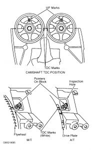https://images.2carpros.com/forum/automotive_pictures/261618_Graphic_676.jpg