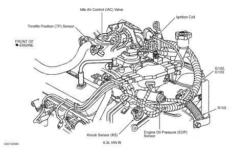 https://images.2carpros.com/forum/automotive_pictures/261618_Graphic_693.jpg
