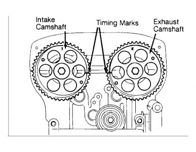 https://images.2carpros.com/forum/automotive_pictures/261618_Graphic_697.jpg