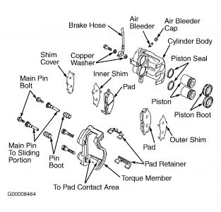 https://images.2carpros.com/forum/automotive_pictures/261618_Graphic_700.jpg