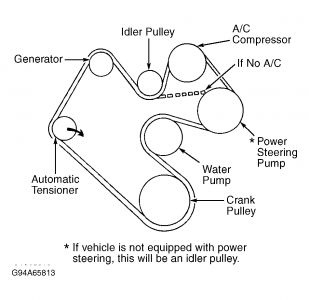 https://images.2carpros.com/forum/automotive_pictures/261618_Graphic_703.jpg