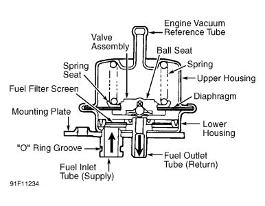 https://images.2carpros.com/forum/automotive_pictures/261618_Graphic_705.jpg