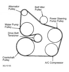 https://images.2carpros.com/forum/automotive_pictures/261618_Graphic_707.jpg