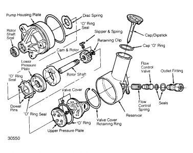 https://images.2carpros.com/forum/automotive_pictures/261618_Graphic_718.jpg