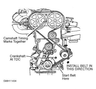 https://images.2carpros.com/forum/automotive_pictures/261618_Graphic_722.jpg