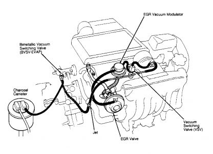 https://images.2carpros.com/forum/automotive_pictures/261618_Graphic_732.jpg