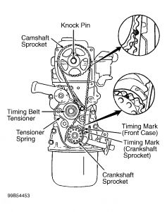 https://images.2carpros.com/forum/automotive_pictures/261618_Graphic_747.jpg