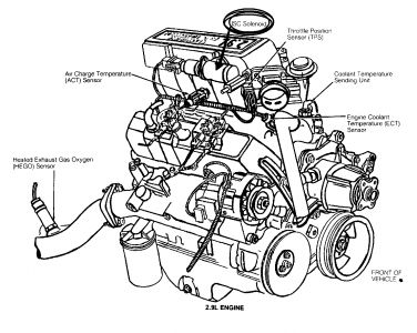 https://images.2carpros.com/forum/automotive_pictures/261618_Graphic_748.jpg