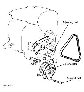 https://images.2carpros.com/forum/automotive_pictures/261618_Graphic_752.jpg