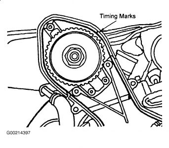 https://images.2carpros.com/forum/automotive_pictures/261618_Graphic_76.jpg