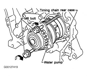 https://images.2carpros.com/forum/automotive_pictures/261618_Graphic_777.jpg