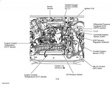 https://images.2carpros.com/forum/automotive_pictures/261618_Graphic_80.jpg