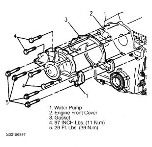 https://images.2carpros.com/forum/automotive_pictures/261618_Graphic_87.jpg