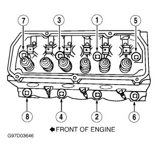 https://images.2carpros.com/forum/automotive_pictures/261618_Graphic_9.jpg