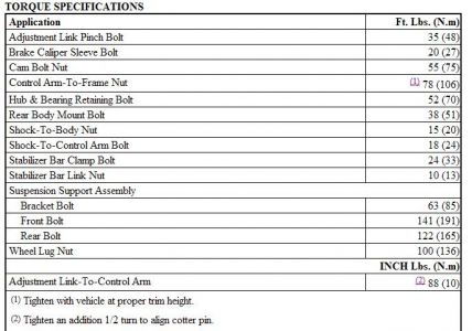 https://images.2carpros.com/forum/automotive_pictures/261618_Noname3_50.jpg