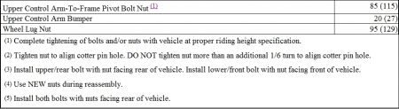 https://images.2carpros.com/forum/automotive_pictures/261618_Noname4_144.jpg