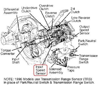 https://images.2carpros.com/forum/automotive_pictures/261618_Noname6_3.jpg