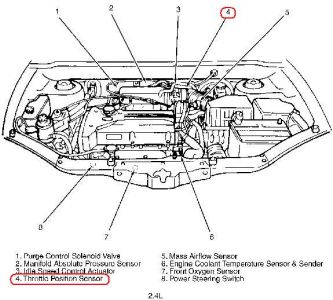 https://images.2carpros.com/forum/automotive_pictures/261618_Noname_112.jpg