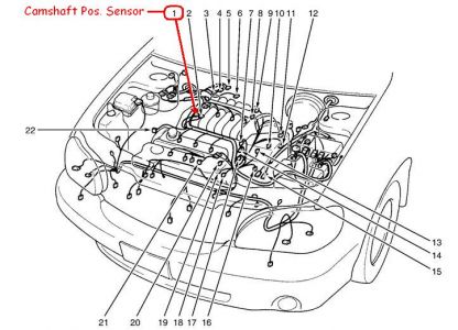 https://images.2carpros.com/forum/automotive_pictures/261618_Noname_1176.jpg