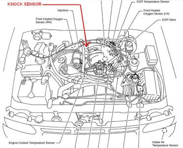 https://images.2carpros.com/forum/automotive_pictures/261618_Noname_1439.jpg