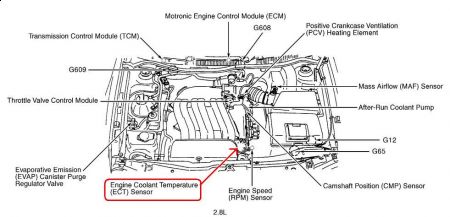 https://images.2carpros.com/forum/automotive_pictures/261618_Noname_1480.jpg