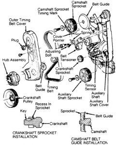 https://images.2carpros.com/forum/automotive_pictures/261618_Noname_1528.jpg