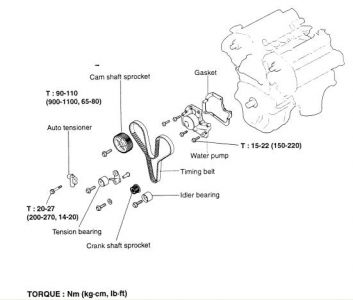 https://images.2carpros.com/forum/automotive_pictures/261618_Noname_1728.jpg