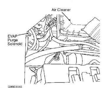 https://images.2carpros.com/forum/automotive_pictures/261618_Noname_179.jpg