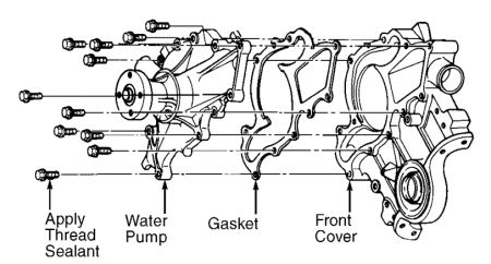 https://images.2carpros.com/forum/automotive_pictures/261618_Noname_2203.jpg