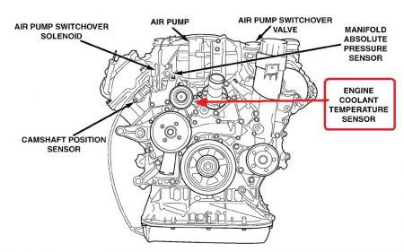 https://images.2carpros.com/forum/automotive_pictures/261618_Noname_2339.jpg